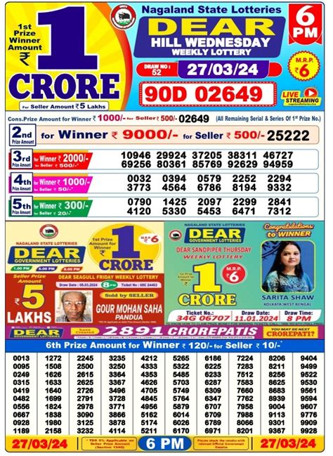 Dhankesari Today Result March 27, 2024 .